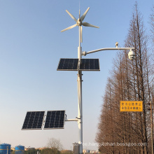 Customized wind power monitoring system